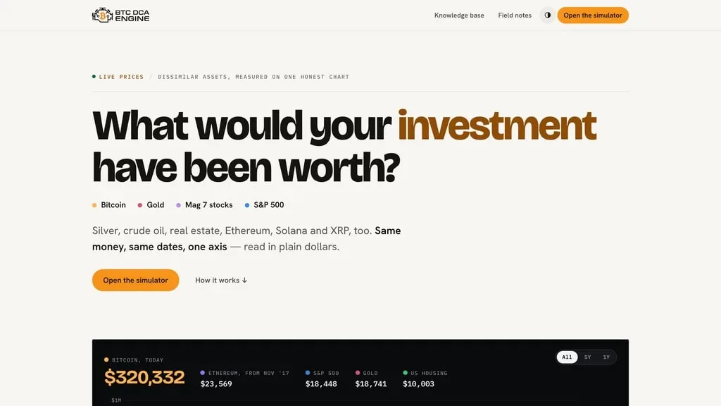 BTC DCA Engine home page: the headline "What would your investment have been worth?" above a chart of asset values