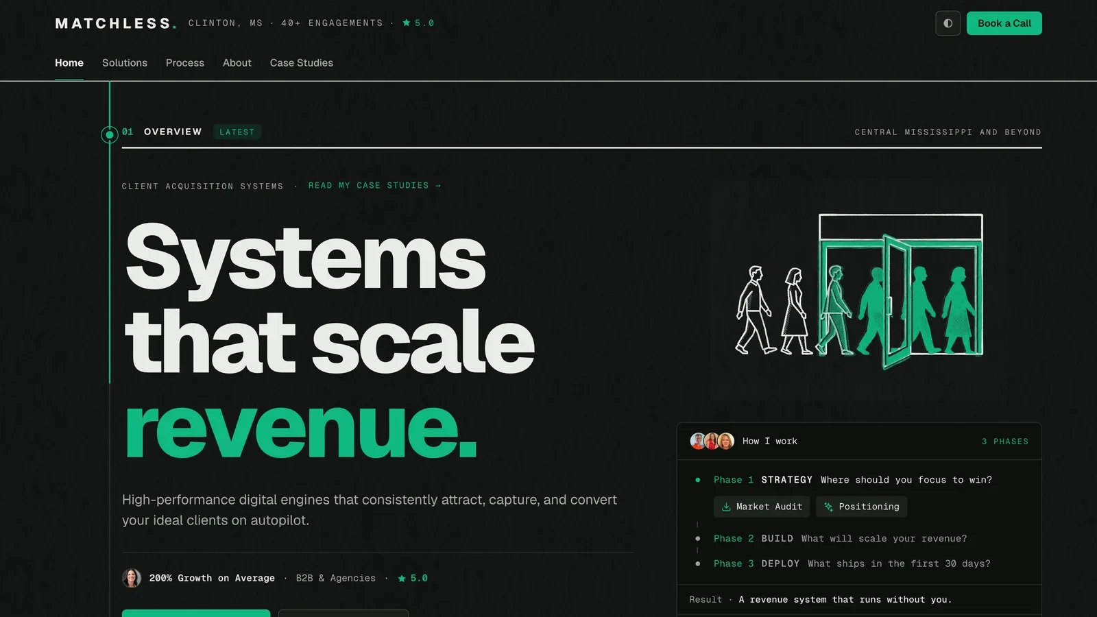The Matchless Web home page: Systems that scale revenue.
