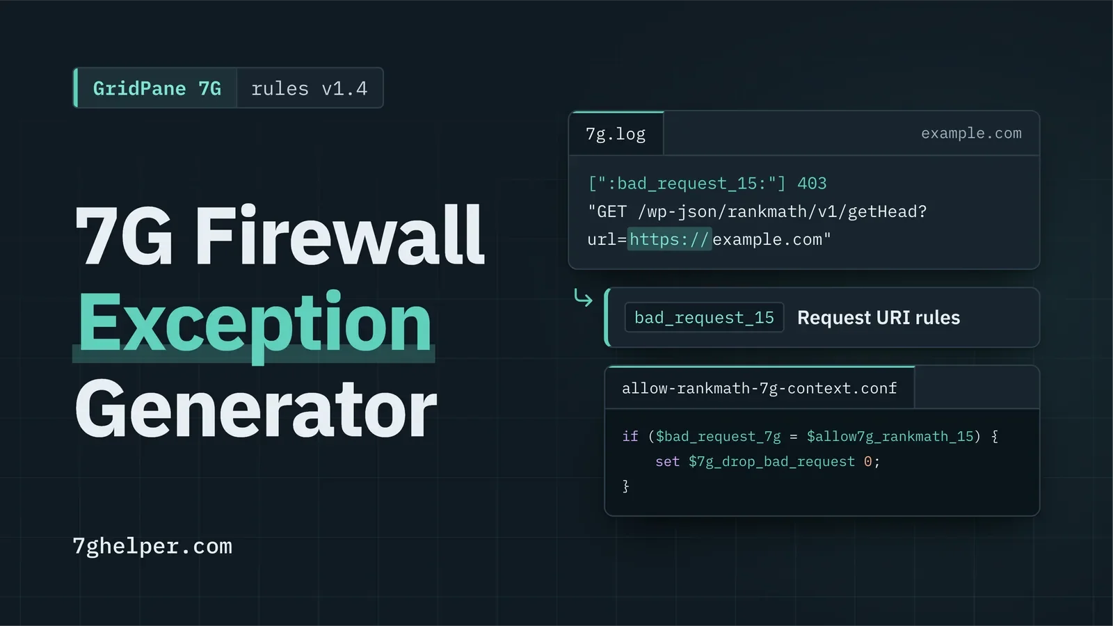 7G Firewall Exception Generator: a 7G log line, the rule that blocked it, and the exception file 7G Helper writes